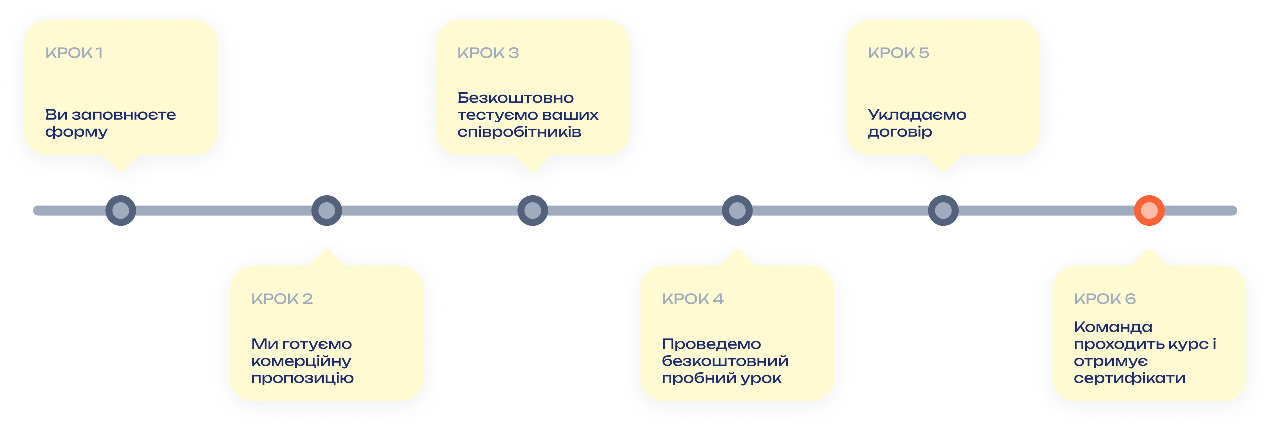 Site.7_pasi_title