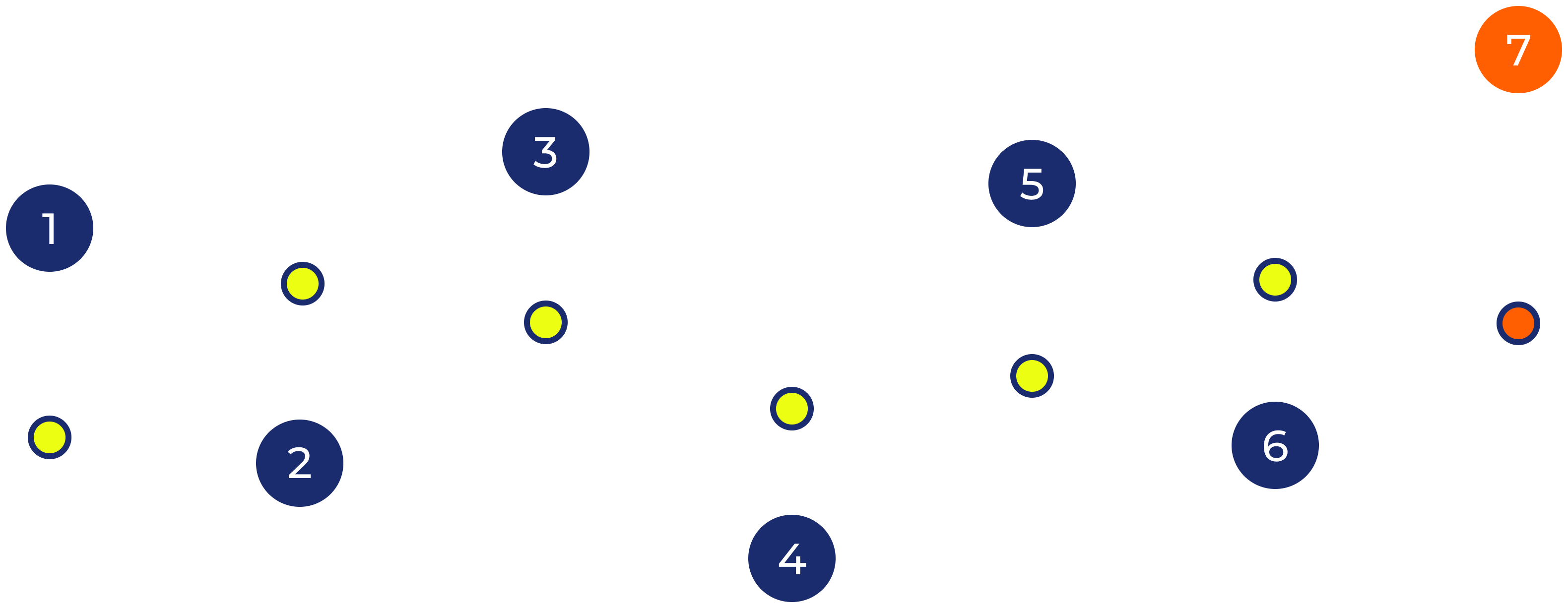 Site.7_pasi_title